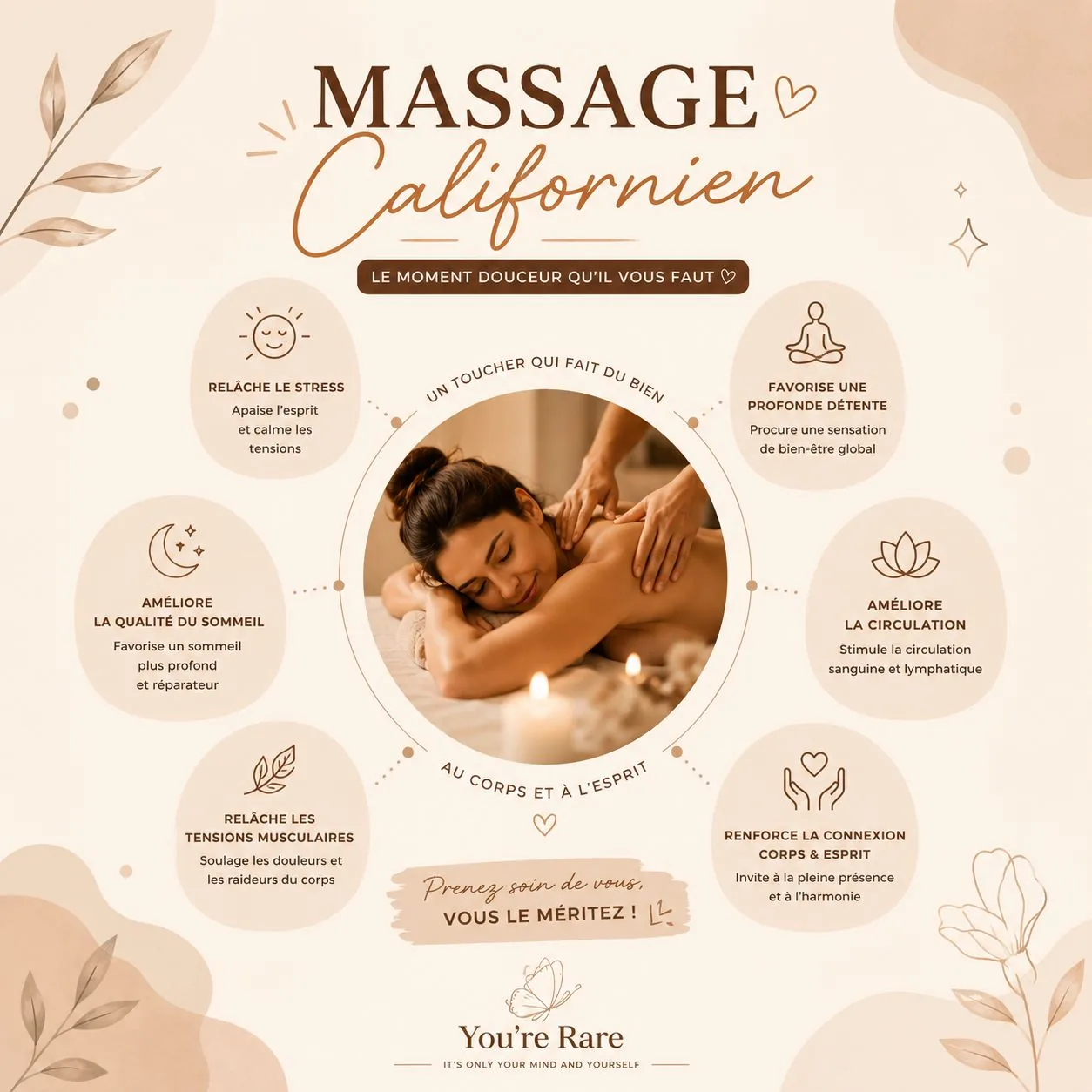 Infographie des bienfaits du massage Californien