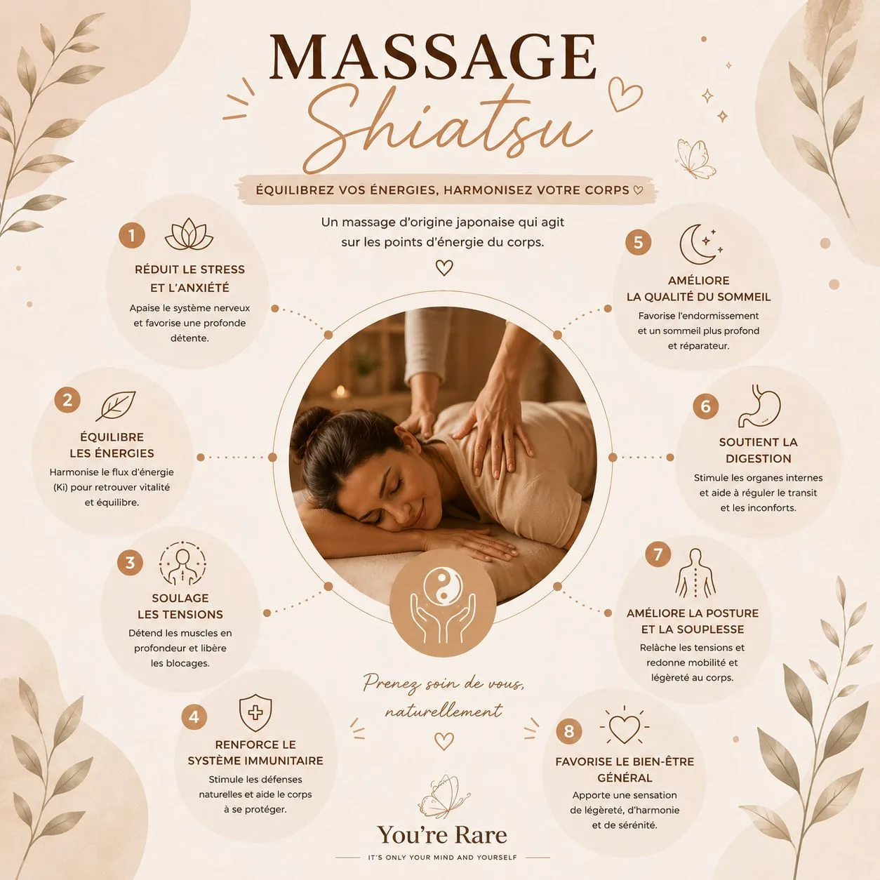 Infographie des bienfaits du massage Shiatsu